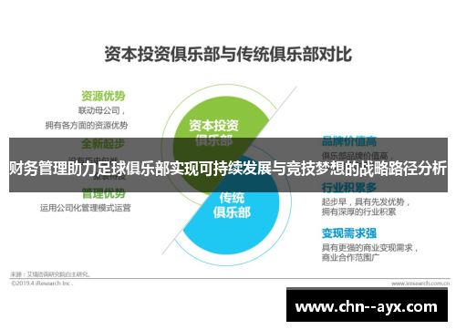 财务管理助力足球俱乐部实现可持续发展与竞技梦想的战略路径分析