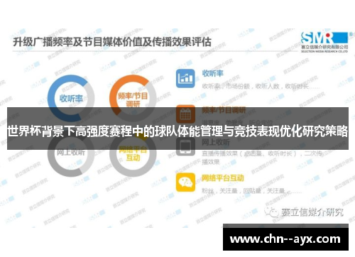 世界杯背景下高强度赛程中的球队体能管理与竞技表现优化研究策略 世界杯背景下高强度赛程中的球队体能管理与竞技表现优化研究策略