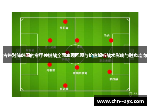 吉鲁对阵韩国的意甲关键战全面表现回顾与价值解析战术影响与胜负走向
