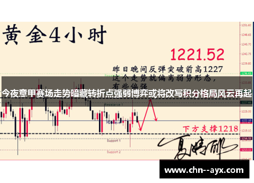 今夜意甲赛场走势暗藏转折点强弱博弈或将改写积分格局风云再起 今夜意甲赛场走势暗藏转折点强弱博弈或将改写积分格局风云再起