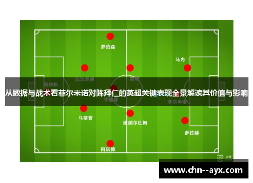 从数据与战术看菲尔米诺对阵拜仁的英超关键表现全景解读其价值与影响